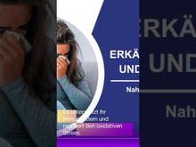 Laden und Abspielen von Videos im Galerie-Viewer, alphaH2+ - jetzt zuckerfrei!